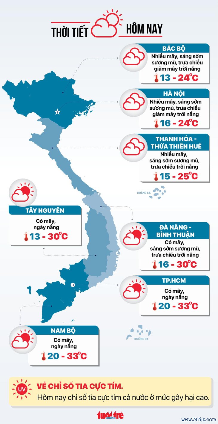 Tin tức sáng 23-1: Sẵn sàng nhiều phương án đảm bảo an ninh trật tự dịp Tết và các lễ hội - Ảnh 8.